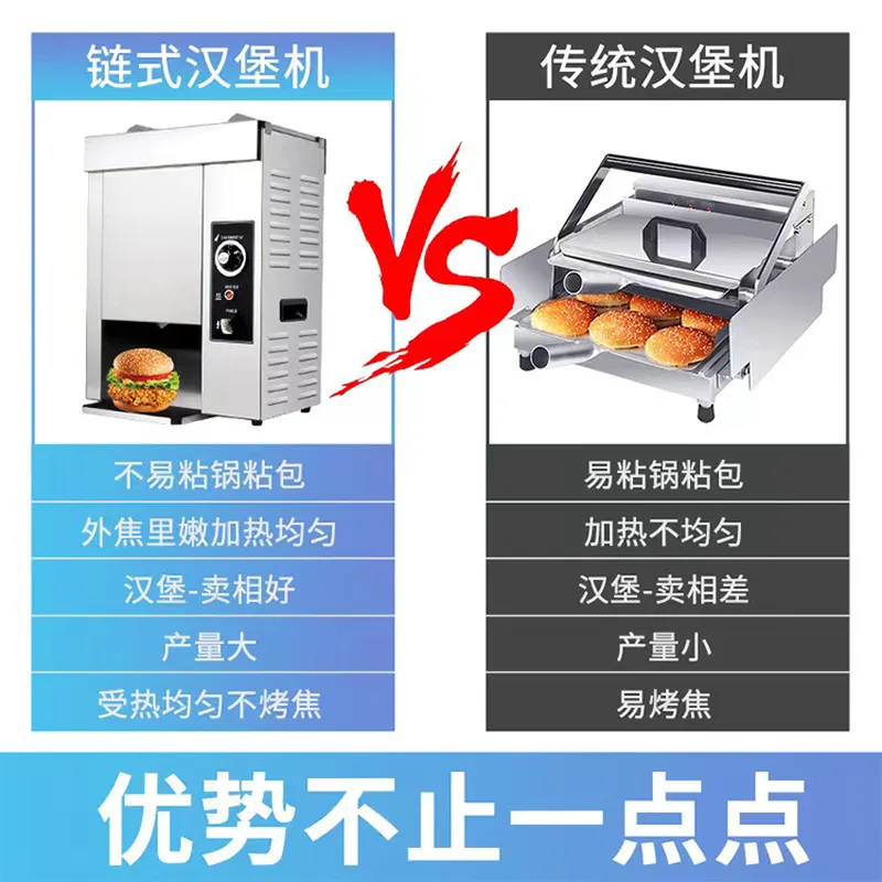 For Commercial Hamburger Bun T - Kitchen Appliances Stores 评论和价格
