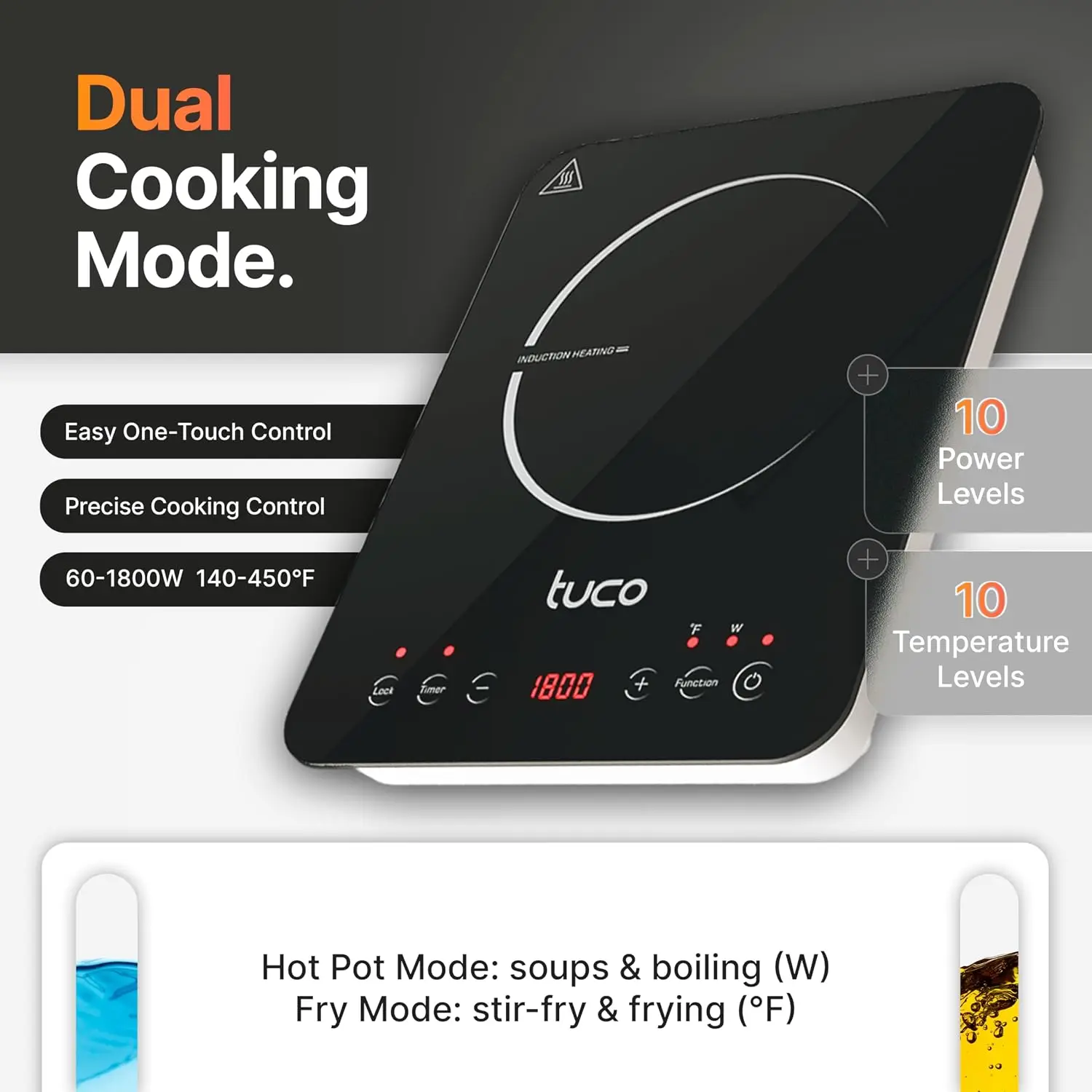 Portable Induction Cooktop Pro - Induction Cooktop Portable 评论和价格
